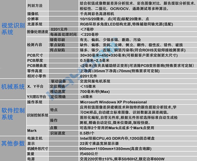 KAYO-685参数750.jpg